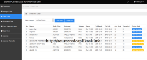 sisfo puskesmas codeigniter 300x122 - Source Code Aplikasi Managemen Puskesmas Berbasis Codeigniter