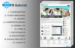 Source Code Website Profil Sekolah Berbasis Codeigniter  