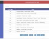Aplikasi Manajemen Tiket MetroMini Sederhana dengan PHP & MySQL 