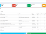 Source Code Aplikasi Perpustakaan Berbasis Codeigniter & MySQL  