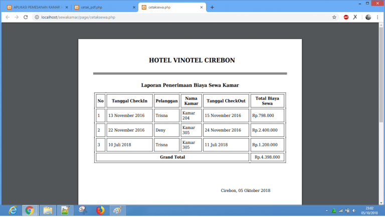 Aplikasi Pemesanan Kamar Hotel Berbasis Web 5 Source Code Aplikasi 8615