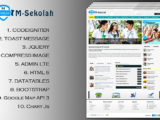 Source Code Website Profil Sekolah Berbasis Codeigniter 