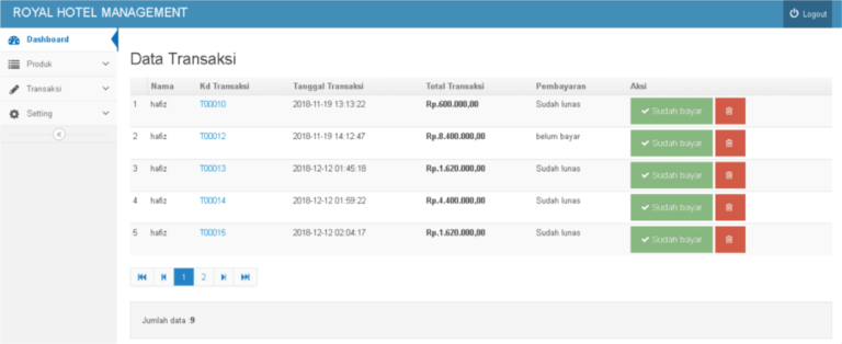 Source Code Website Reservasi Kamar Hotel Sederhana 0408