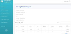 Source Code Aplikasi Sistem Informasi Tagihan Air PDAM Berbasis Web  